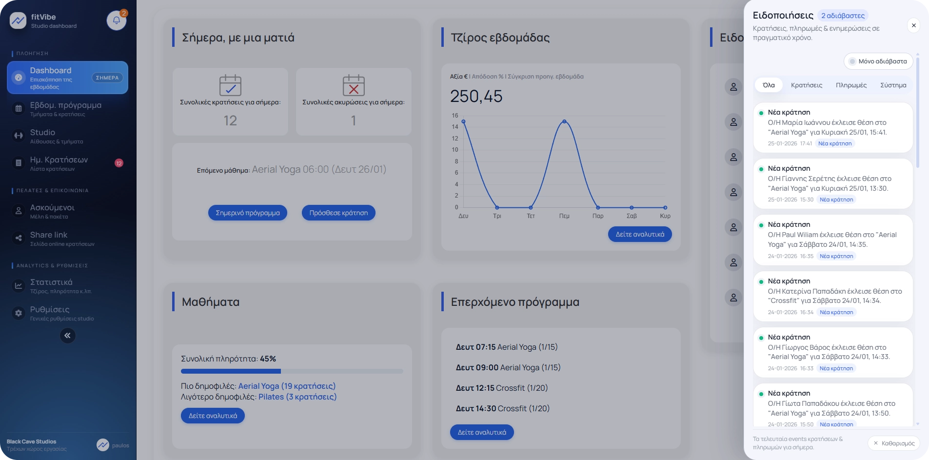 Κεντρικό dashboard fitVibe για studios