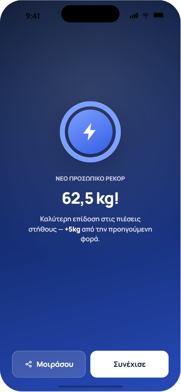 Προσωπικά ρεκόρ με γραφήματα εξέλιξης