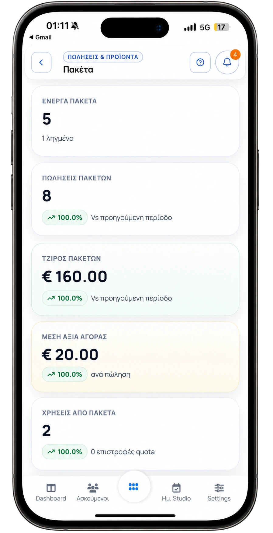 Πακέτα με live στατιστικά χρήσης στο fitVibe Plus