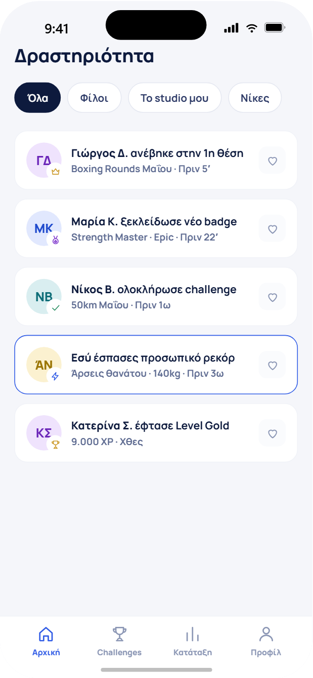 Διαχείριση challenges με στατιστικά συμμετοχής