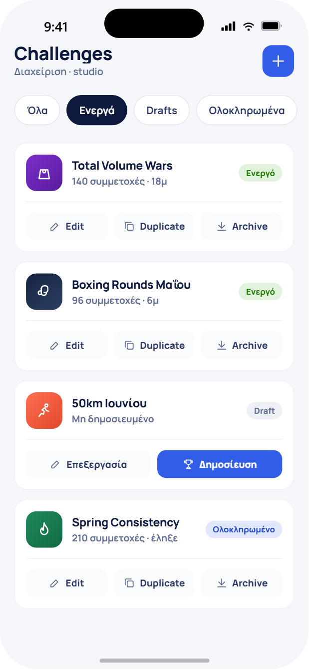 Κοινό feed κοινότητας με νίκες και ορόσημα